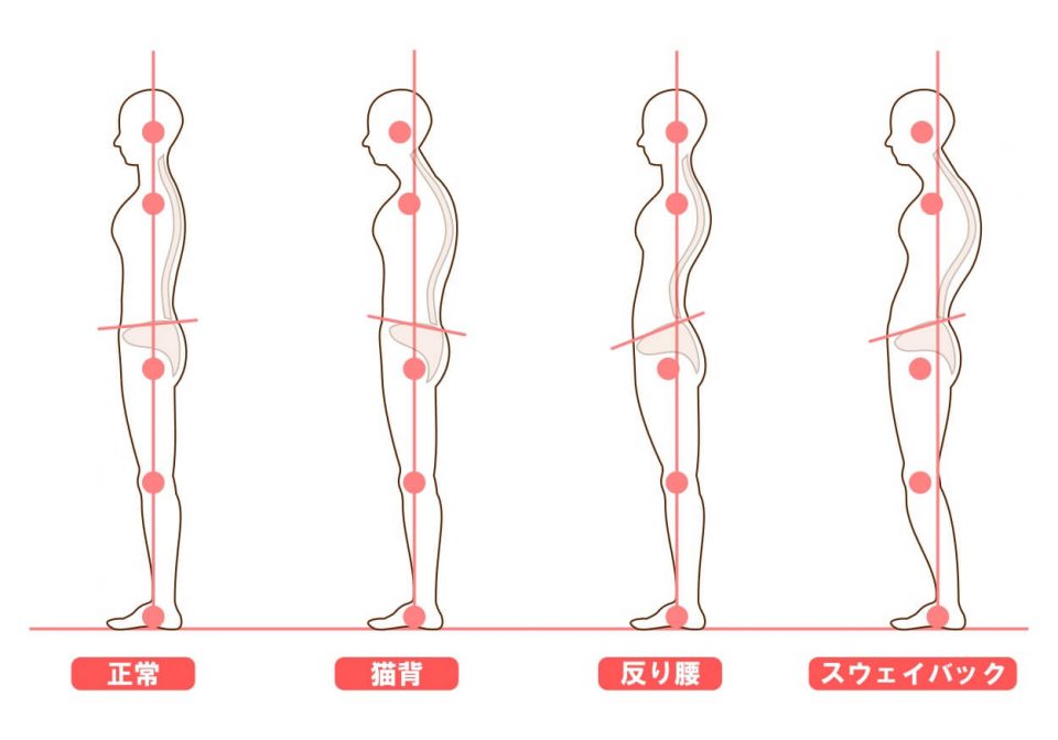 悪い姿勢を楽な姿勢に変えていく整体をおこなっています。