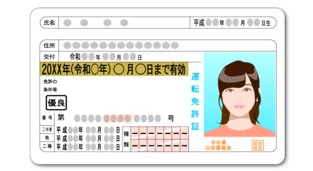 交通事故が起こった時は、免許証の確認をしてください。